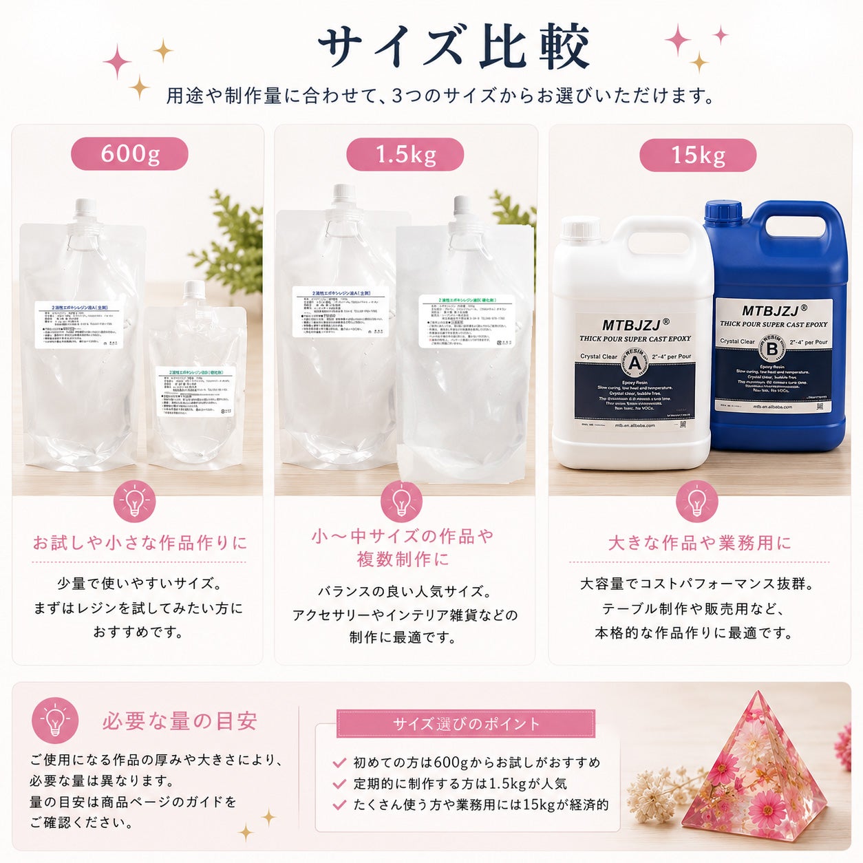 2液性エポキシレジン液15kg (5kg×2＋5kg) | 彩香本店